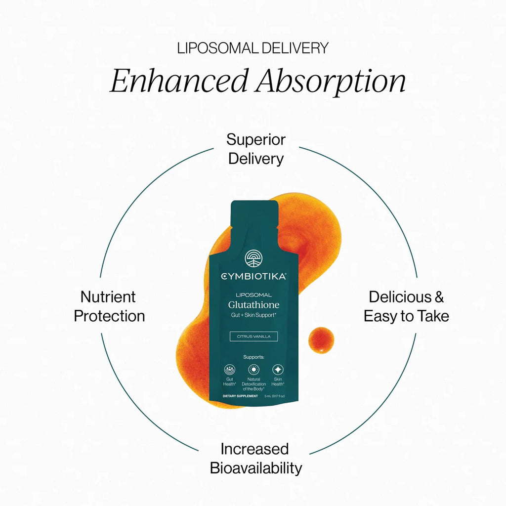 Liposomal Glutathione | Cymbiotika