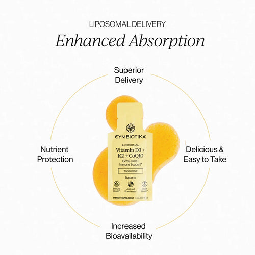 Liposomal Vitamin D3 + K2 + CoQ10 [new 2025] | Cymbiotika